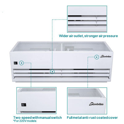 25-30m/s Heavy Duty Industrial Air Curtain Fan with 220V/380V Power Supply and 2000-5000CFM Air Volume for Factory Warehouse
