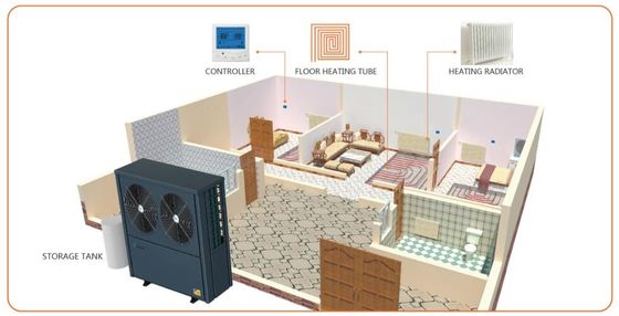国内熱の湯および床暖房ERPのエネルギー効率のための住宅のヒート ポンプ